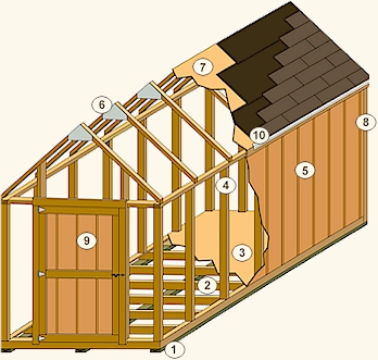 wood storage shed plans 12x24 gambrel style shed by ponderosa pines 